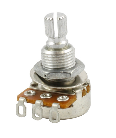 All-Parts 25k Mini Pot