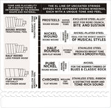 Electric - D'Addario ECB81M Chromes Medium Scale Bass Strings, Light